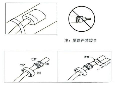足球竞彩外围买球app
尾端安装
